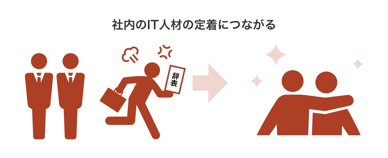 社内のIT人材の定着につながる情シス業務代行