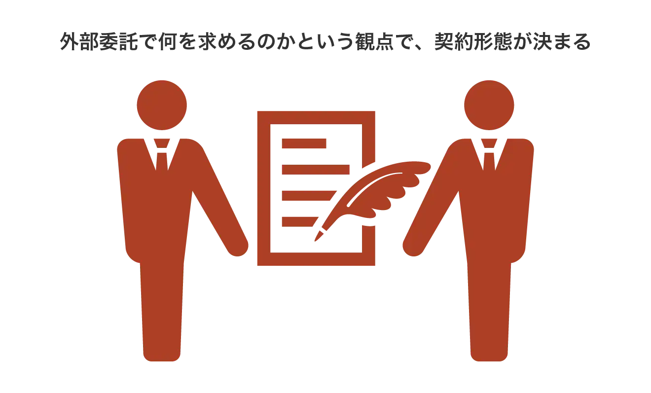 外部委託で何を求めるのかという観点で、契約形態が決まる