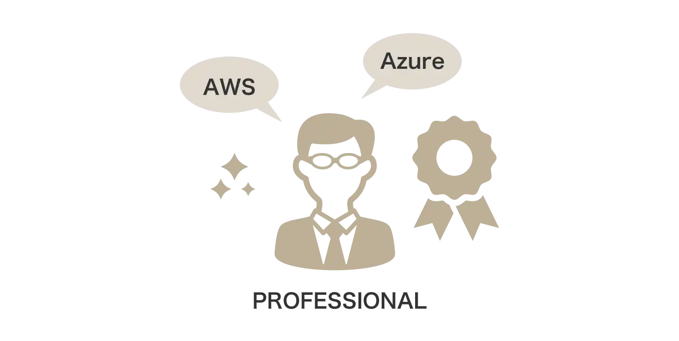 AWS・Azureなどのサーバー運用管理業務は、専門知識を所持しているエンジニアでないと難しいこともある
