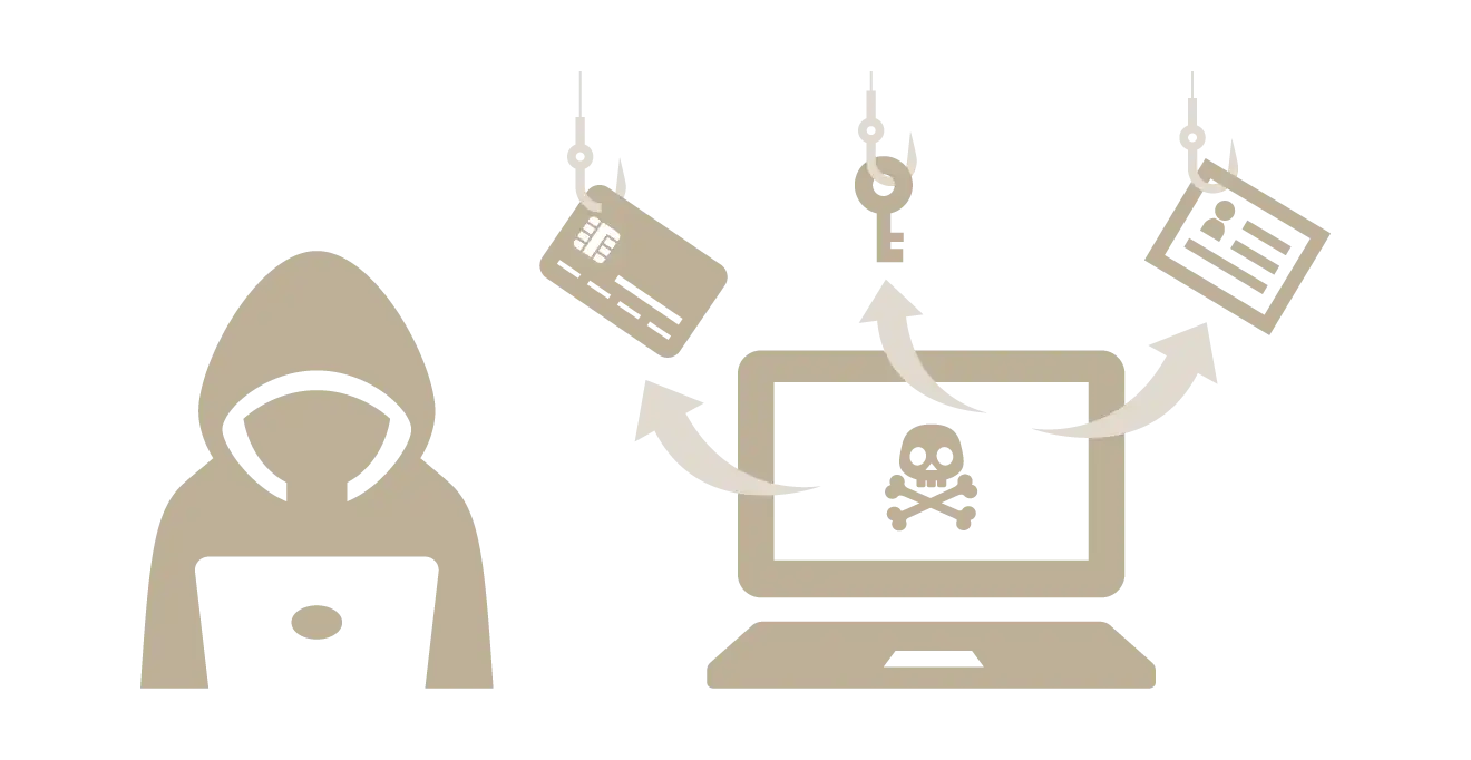 外部からのサイバー攻撃のリスクも