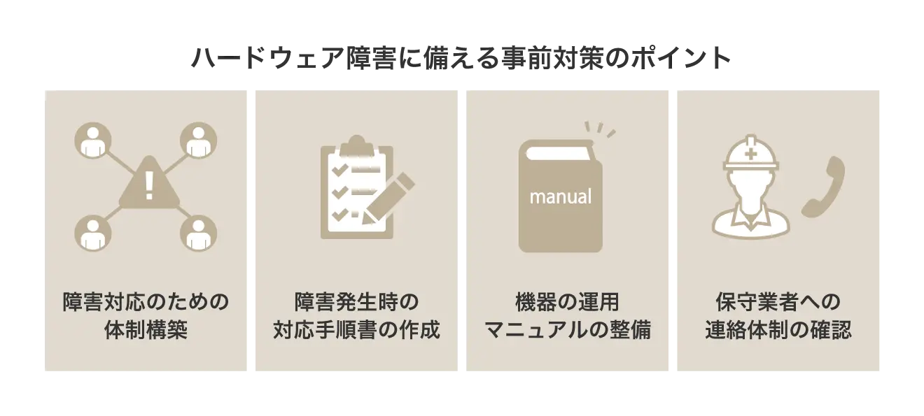 ハードウェア障害に備える事前対策のポイント