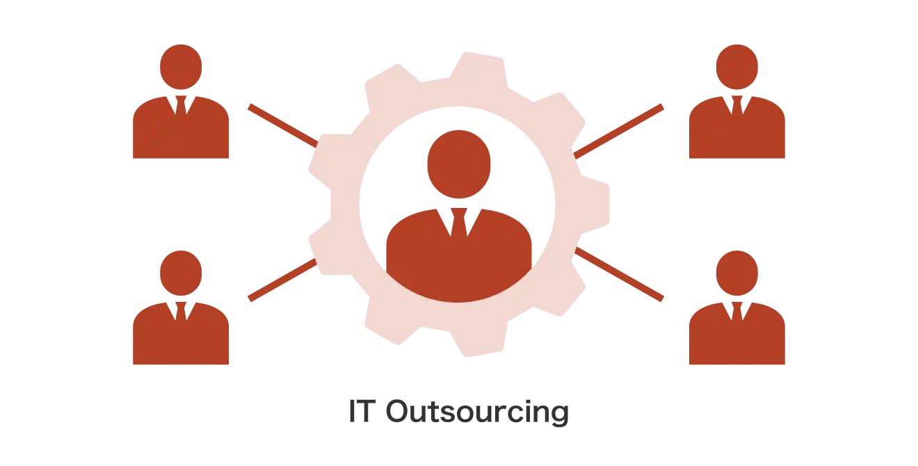 ITアウトソーシング（ITO：IT Outsourcing）