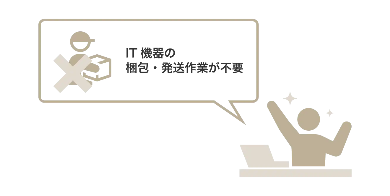 IT機器の梱包や発送作業が不要なため、手間が省ける