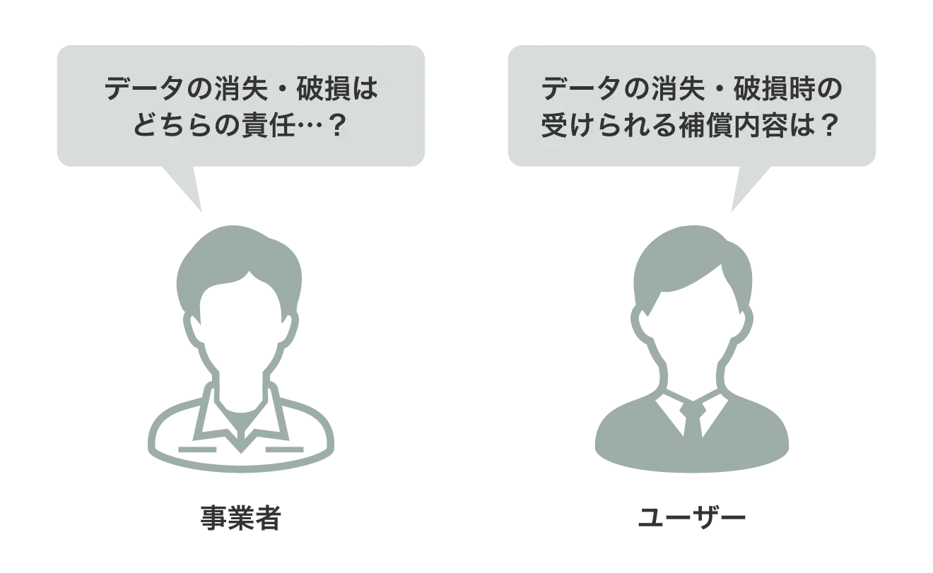 SaaS利用に関する責任範囲の規定が事業者側かユーザー側か事前に確認しよう