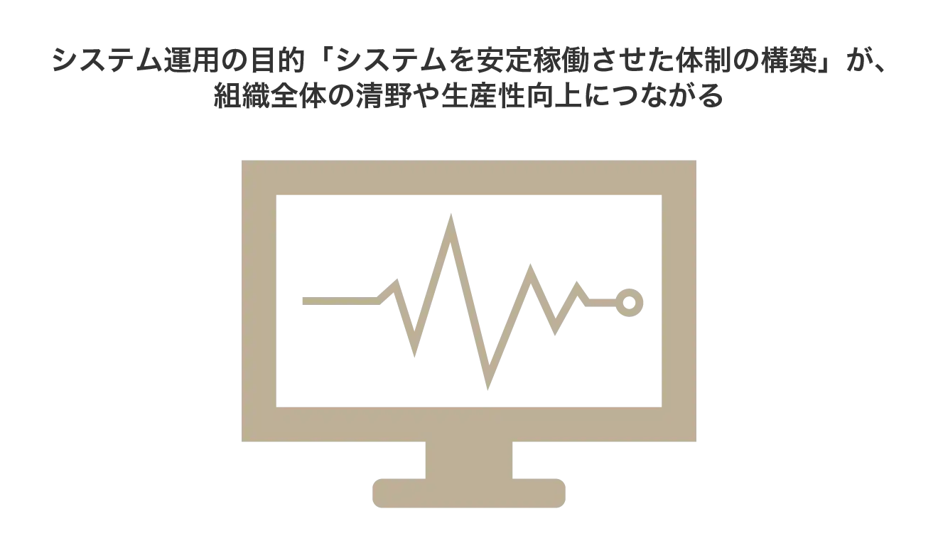 システム運用の目的「システムを安定稼働させた体制の構築」が、組織全体の清野や生産性向上につながる