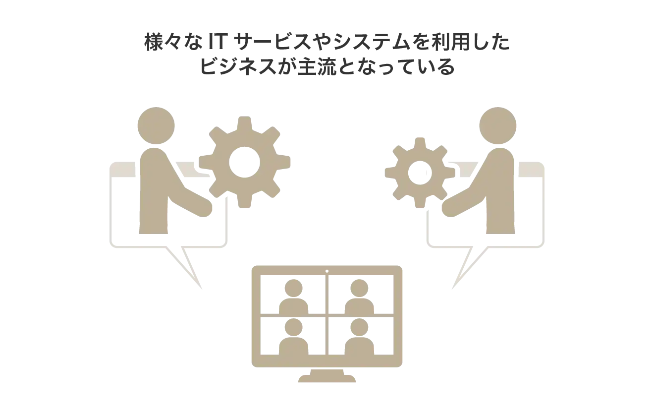 様々なITサービスやシステムを利用したビジネスが主流となっているため、システム運用は欠かせない