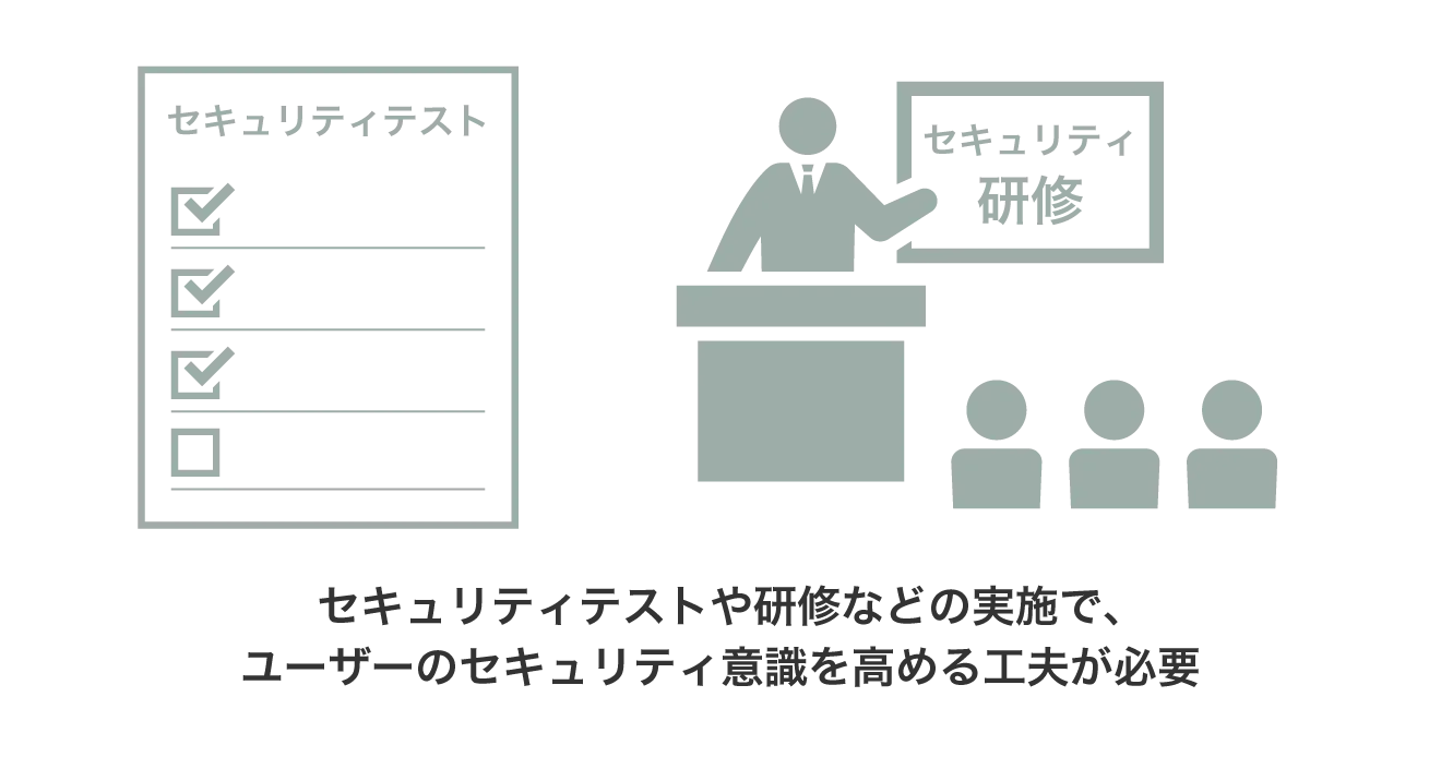 セキュリティテストや研修などの実施で、ユーザーのセキュリティ意識を高める工夫が必要です