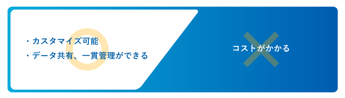 Salesforce のメリット・デメリット