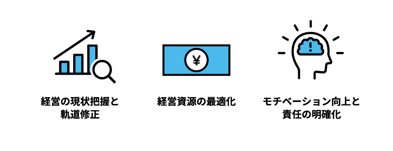 予実管理の3つの重要性