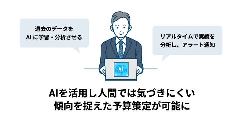 AIを活用し人間では気づきにくい傾向を捉えた予算策定が可能に