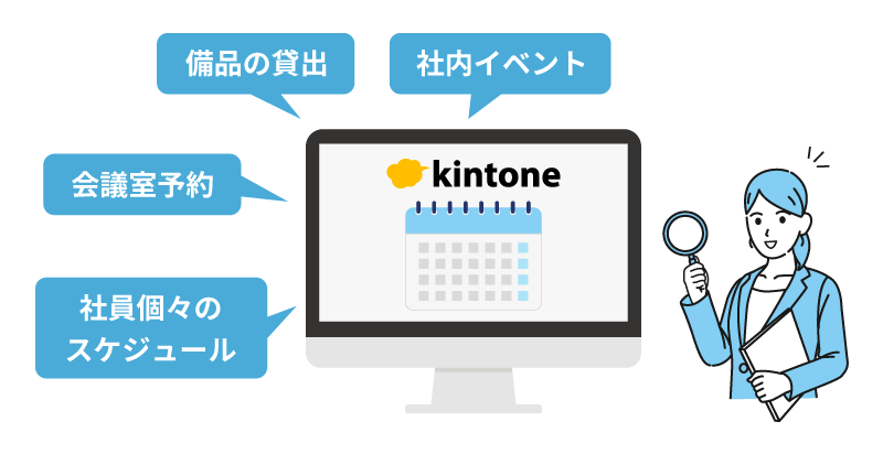 kintone カレンダーで社内イベント、会議室予約、備品の貸出、社員個々のスケジュール管理