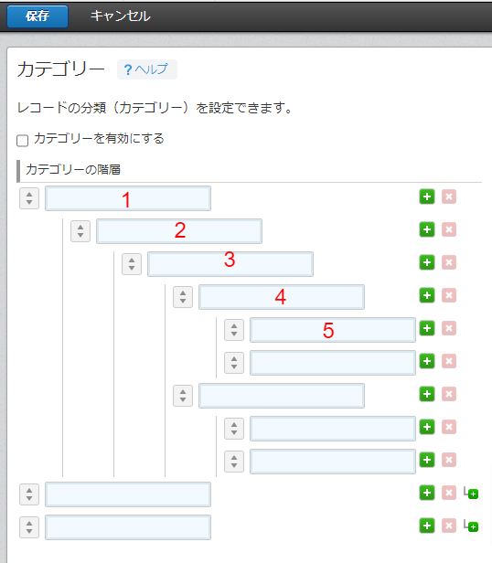 カテゴリーの階層は最大5階層までのツリー形式で設定可能