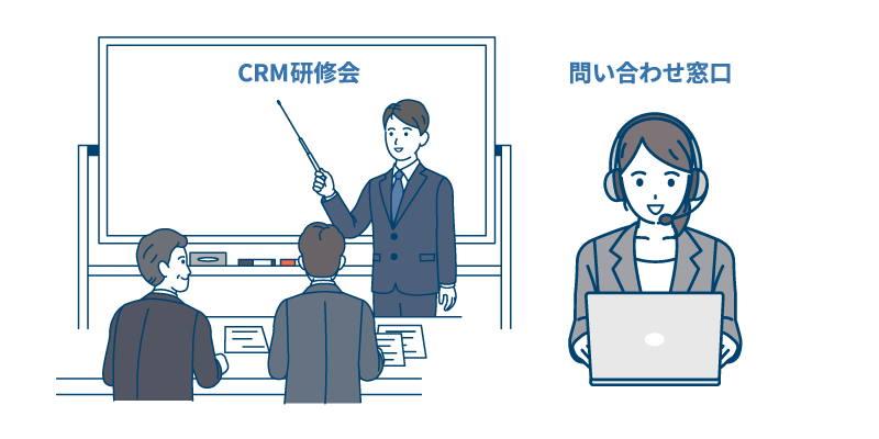 社員へのトレーニングや問い合わせ窓口を設けよう