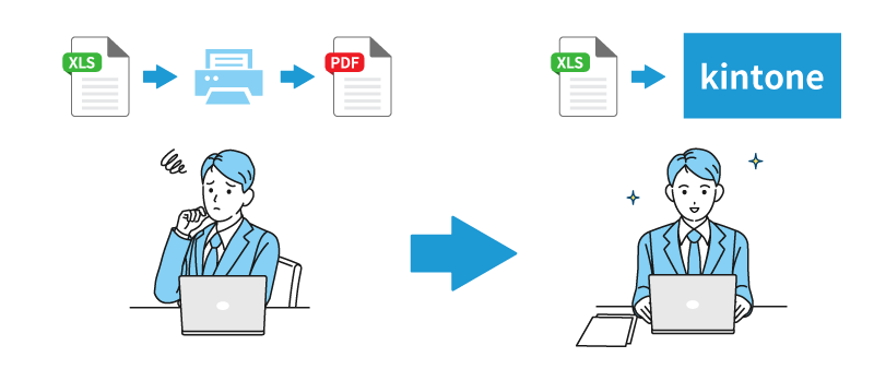 kintone と Excel の連携事例