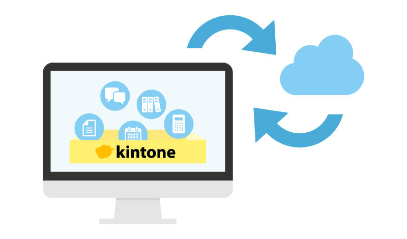 クラウドプラットフォームの「kintone」