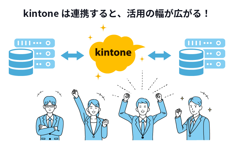 kintoneは連携で活用が広がる