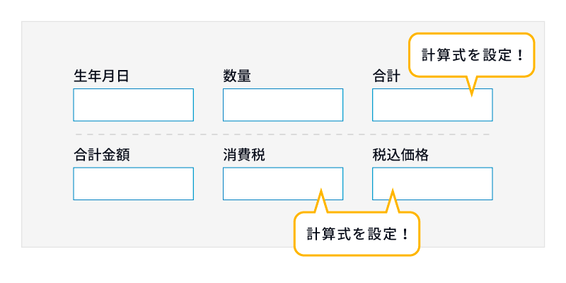 合計金額や消費税・税込価格などすでに計算式が決まっているフィールドは、計算式を設定しよう