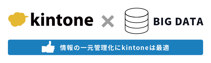 情報の一元管理化にkintoneは最適