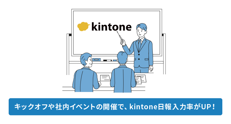 キックオフや社内イベントの開催で、kintone日報入力率がUP