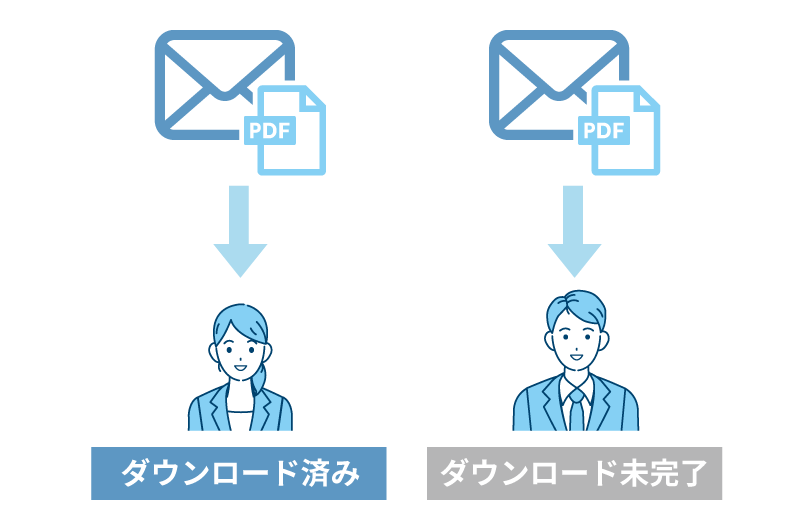 kMailer は、ファイルのダウンロードログを管理できるため、誰がダウンロードしたか状況が把握できる