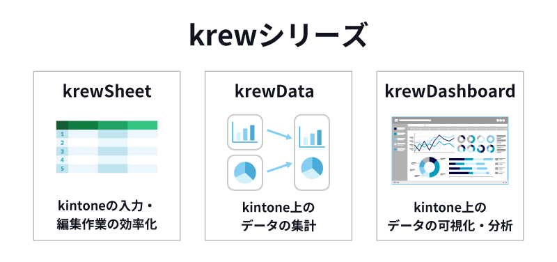 krewシリーズの3種類のプラグイン