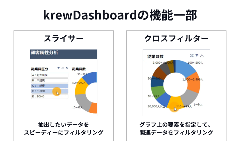 krewDashboardの機能一部