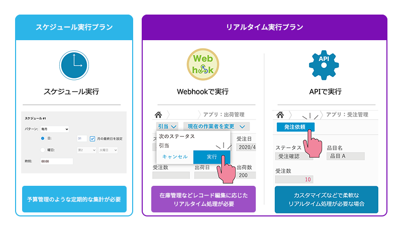 krewData の価格プラン