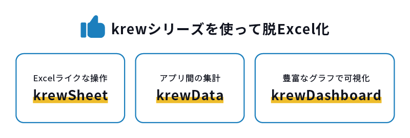 krewシリーズを使って脱Excel化