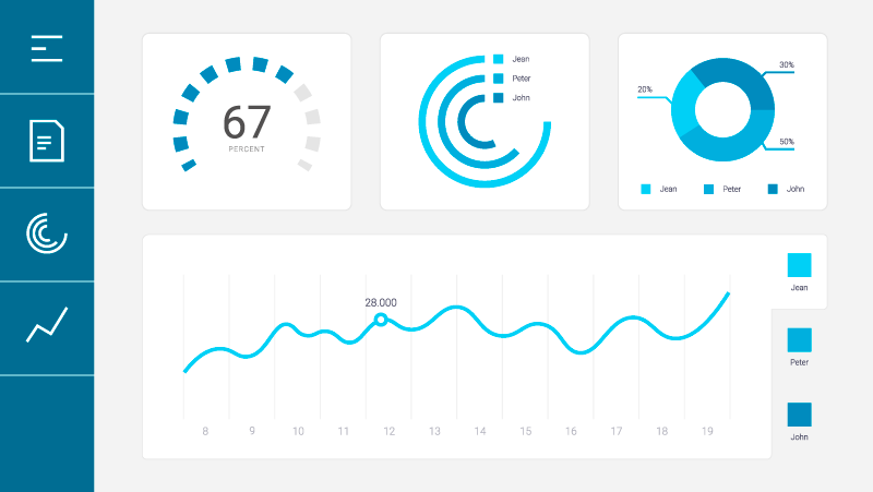 複数アプリのデータを1画面に集約