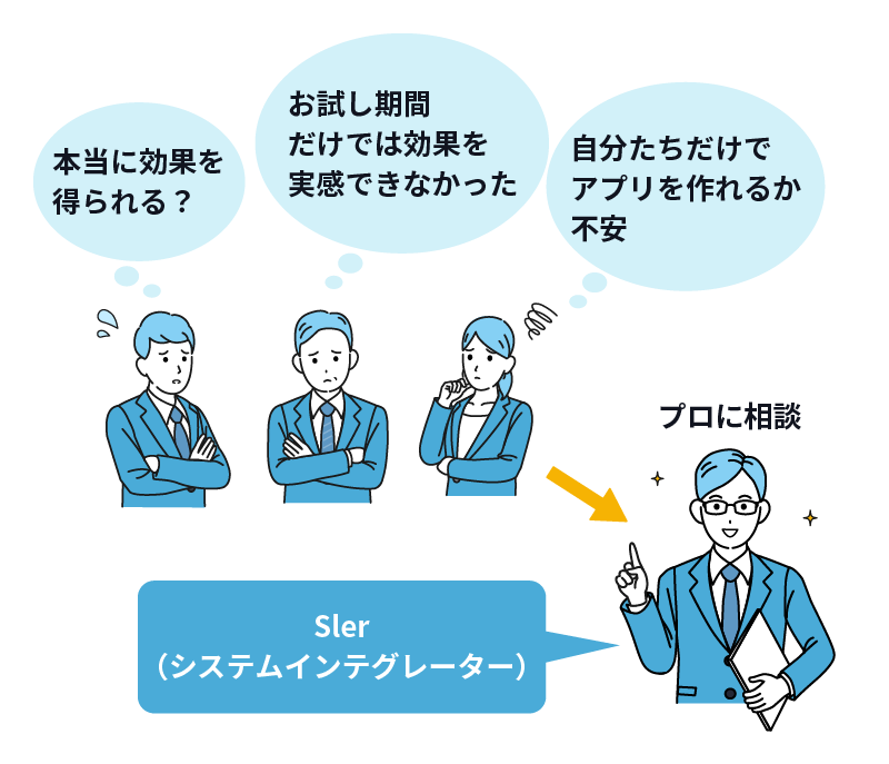 kintone導入における課題や悩み