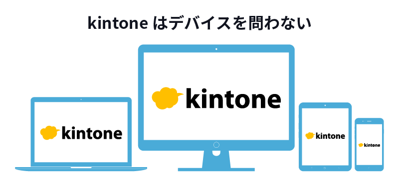 kintone はデバイスを問わない