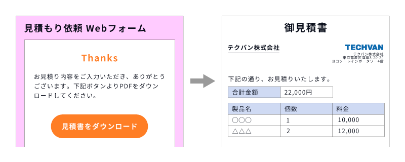 フォームブリッジで作成したWebフォームから見積書を作成できる