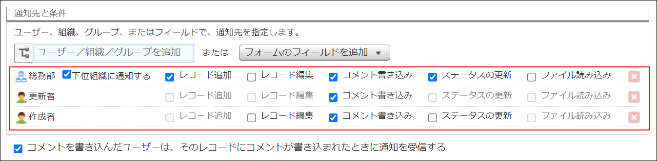 キャプチャ画像：条件通知「ステータスの更新」にチェックを入れる