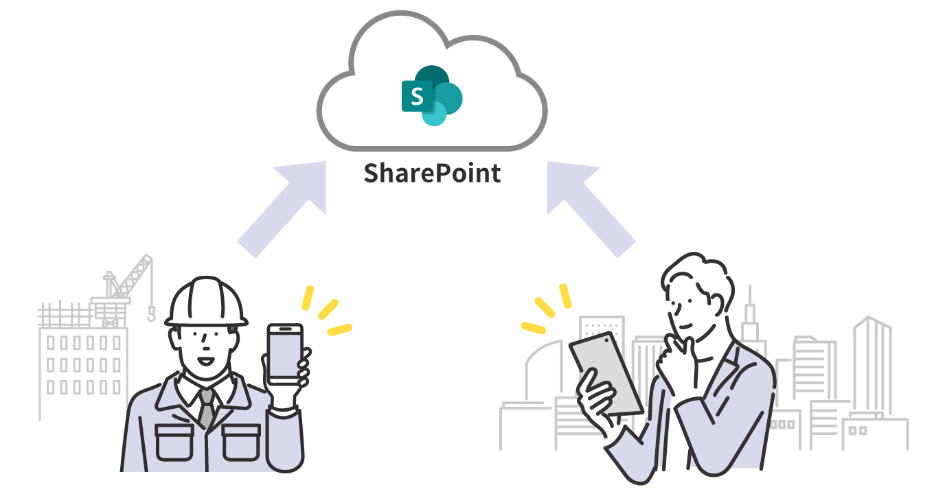 スマホやタブレットからSharePointにアクセス可能