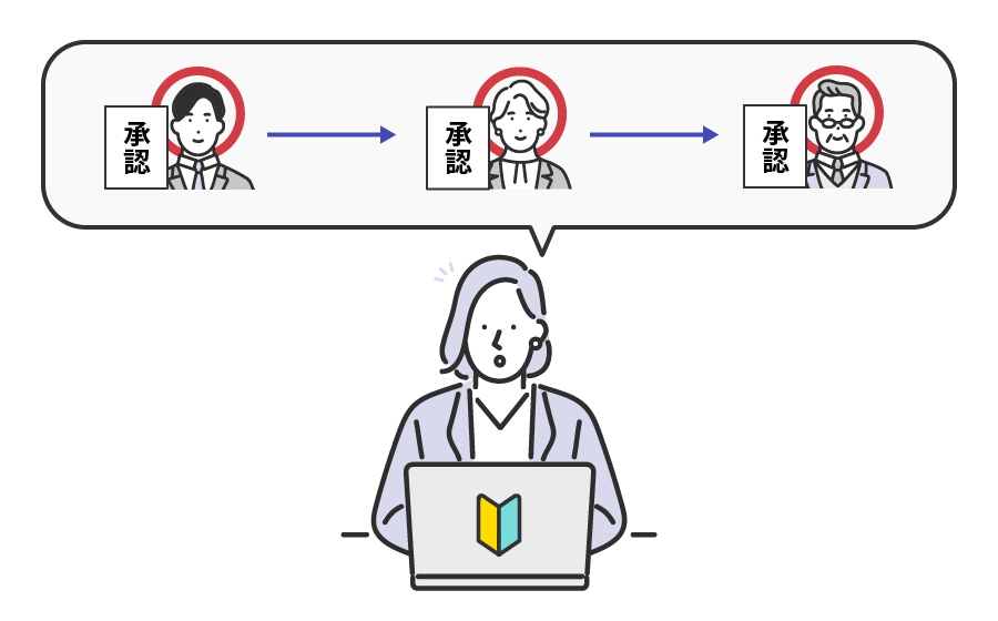 Power Automate で承認ワークフロー作成！ テスト方法も解説【初心者向け】