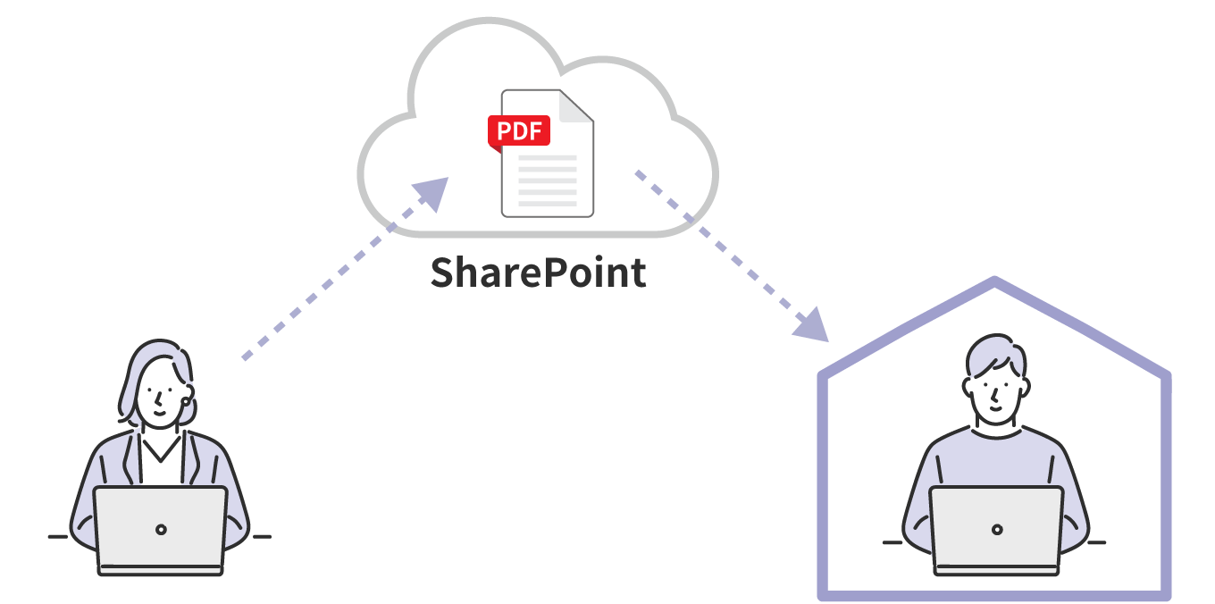 SharePointはファイル共有や情報共有ができるクラウドサービス