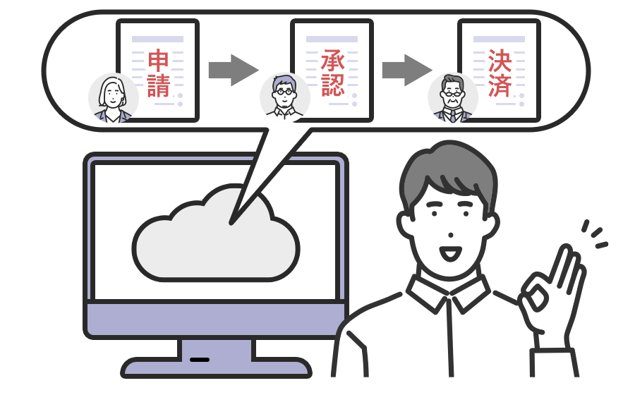 SharePoint のワークフローで業務改善。特長と作成方法を解説