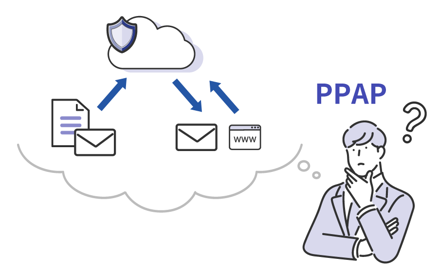 脱PPAPの対策に有効な代替ソリューションとは？ 自社に合った選択でメール添付のセキュリティ不安を解消する