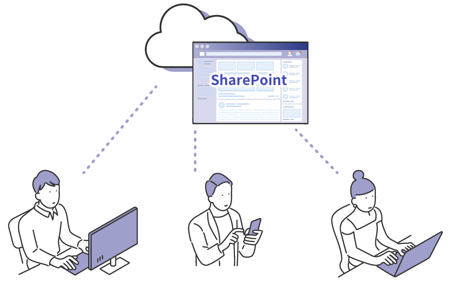 SharePoint の活用事例を紹介。業務効率化を実現する4つのポイントとは？