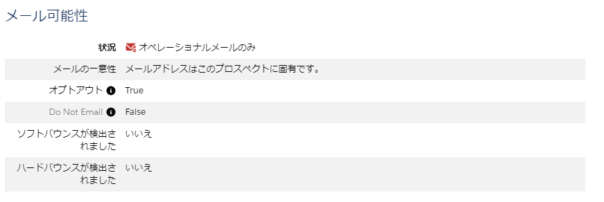 オプトアウトのみがTrue表示に