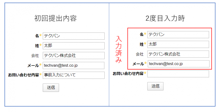 事前入力における設定