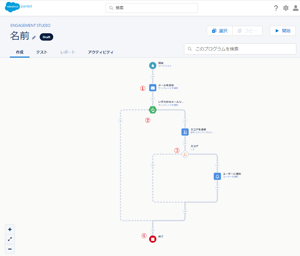 新しく「Engagement プログラム」を作成する画面を開いたら、名前やリストを選択し「保存」をクリックします。